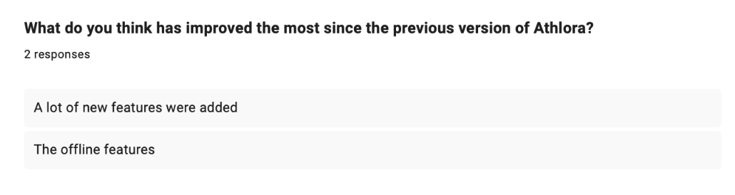 Stakeholder feedback response, 19:28:41
